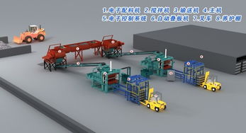 機械制造的發(fā)展與前景